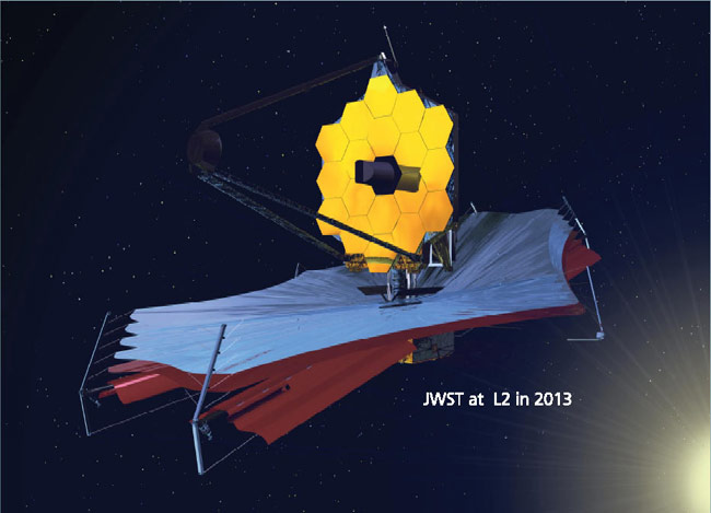 NASA Adds Docking Capability For Next Space Observatory